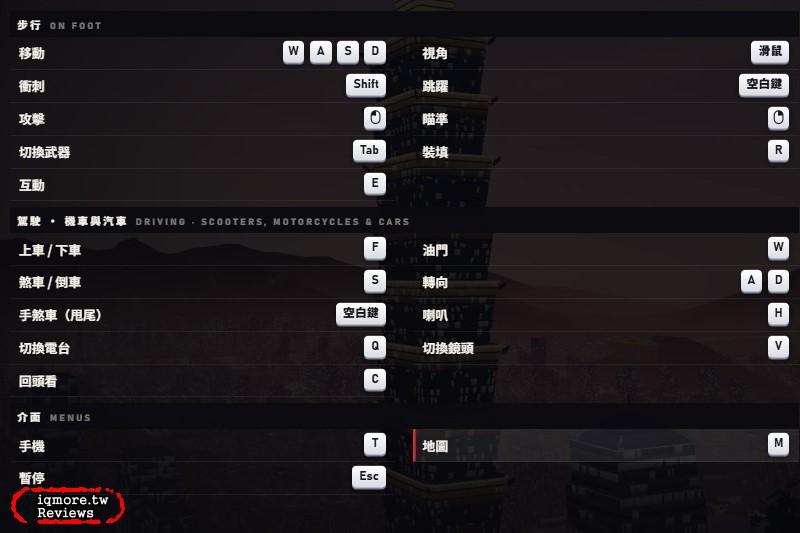 「台灣 GTA」線上開跑！首先上線「台北 GTA」(現稱為台北狂飆)，另已新增高雄狂飆、香港狂飆、東京狂飆 - 老貓測3C