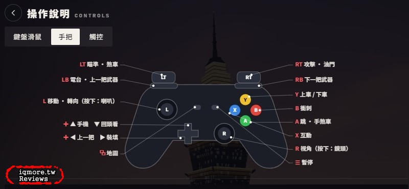 「台灣 GTA」線上開跑！首先上線「台北 GTA」(現稱為台北狂飆)，另已新增高雄狂飆、香港狂飆、東京狂飆 - 老貓測3C