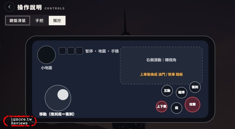 「台灣 GTA」線上開跑！首先上線「台北 GTA」(現稱為台北狂飆)，另已新增高雄狂飆、香港狂飆、東京狂飆 - 老貓測3C