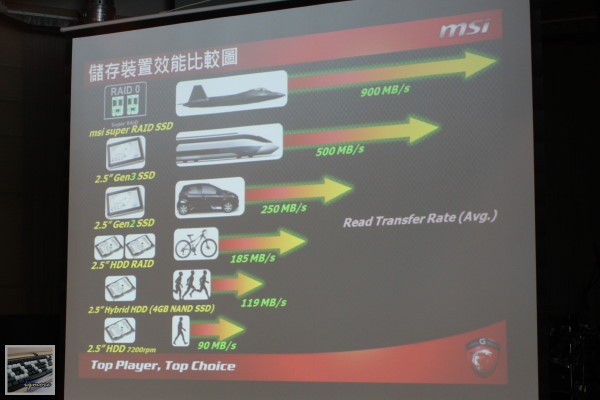 微星 推出 MSI GT70、GE60 遊戲筆電，搭載 Intel Ivy Bridge 處理器 - 老貓測3C