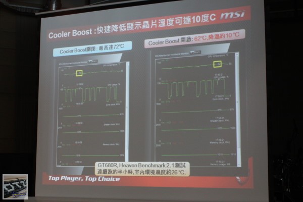 微星 推出 MSI GT70、GE60 遊戲筆電，搭載 Intel Ivy Bridge 處理器 - 老貓測3C