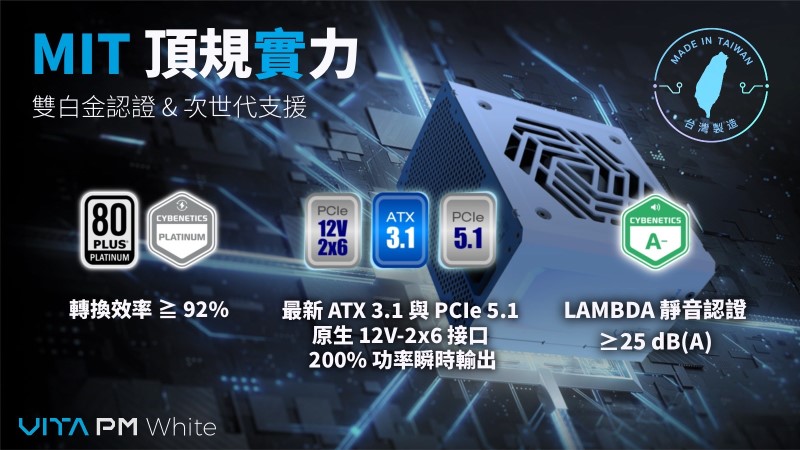 全漢 發布白色 FSP VITA PM MIT 1000W White 靜音電源，支援 ATX 3.1、PCIe 5.1，10年保固 - 老貓測3C