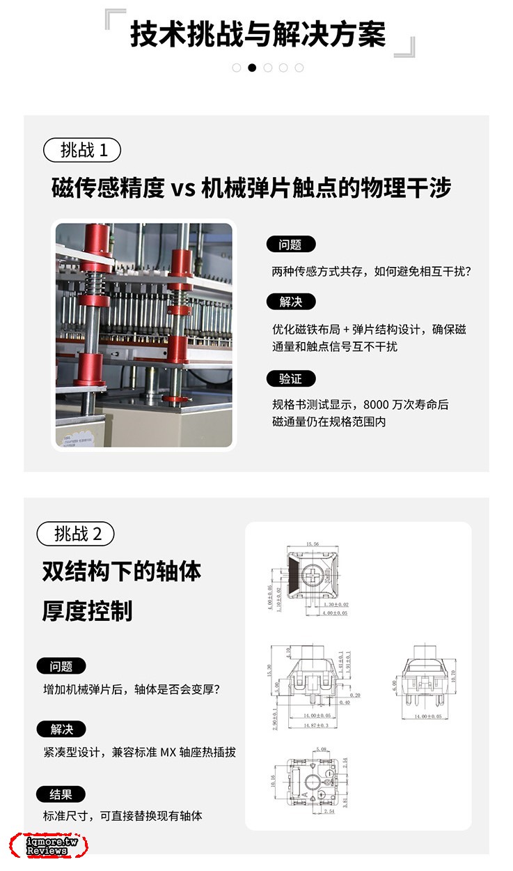 凱華雙境軸 (Kailh Nexus) 官方資訊曝光！機械軸與磁軸二合一軸體首搭於 Lofree HYZEN - 老貓測3C