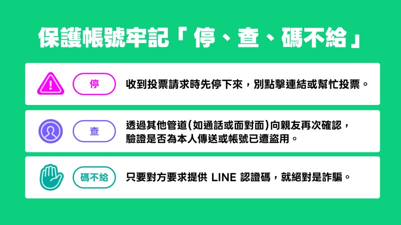 LINE 緊急通報！「幫忙投票」是盜帳號陷阱，別亂給 LINE 認證碼 - 老貓測3C