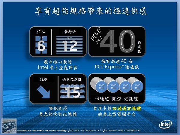 電腦王王團：Intel 遊戲效能體驗會，與CM Storm、BenQ、MSI共同體驗 - 老貓測3C