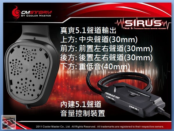 電腦王王團：Intel 遊戲效能體驗會，與CM Storm、BenQ、MSI共同體驗 - 老貓測3C