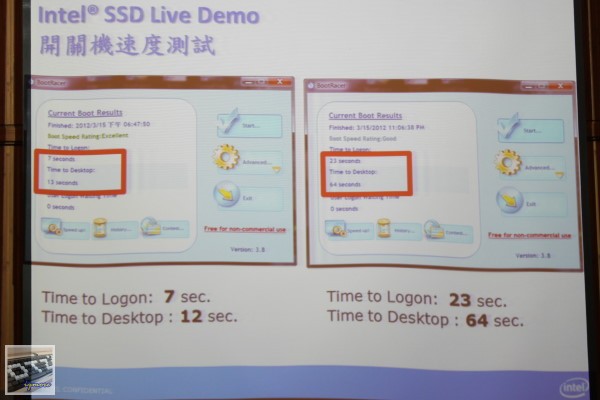 XFastest活動：Intel 520 Series SSD玩家研討會，與 MSI 、 Antec 介紹 - 老貓測3C
