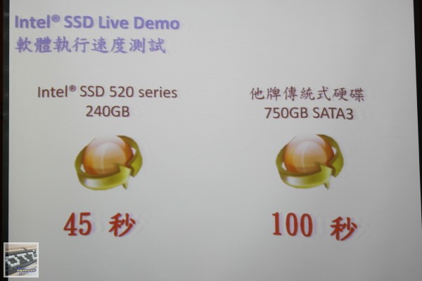 XFastest活動：Intel 520 Series SSD玩家研討會，與 MSI 、 Antec 介紹 - 老貓測3C