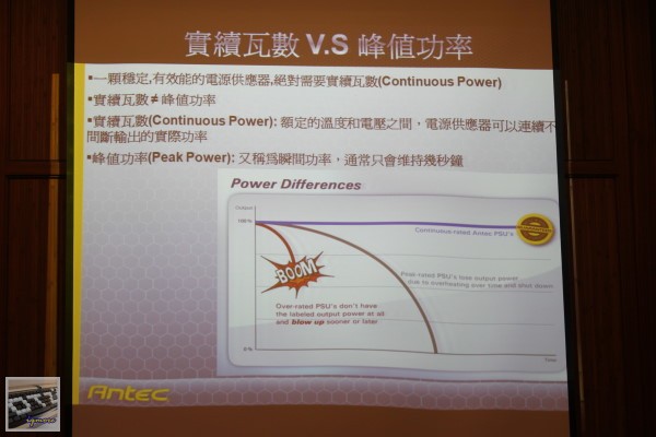 XFastest活動：Intel 520 Series SSD玩家研討會，與 MSI 、 Antec 介紹 - 老貓測3C