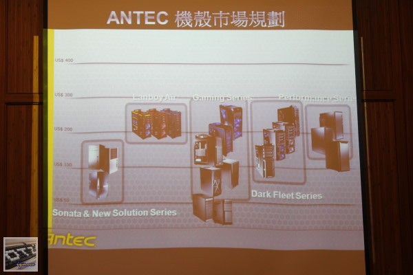 XFastest活動：Intel 520 Series SSD玩家研討會，與 MSI 、 Antec 介紹 - 老貓測3C
