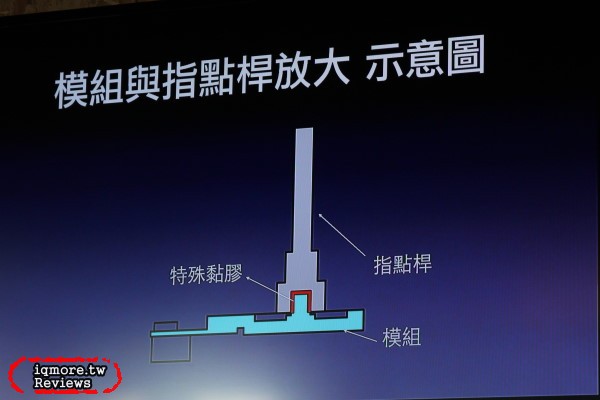TEX Yoda 小紅點機械式鍵盤 研討會 記錄，含外觀照 - 老貓測3C
