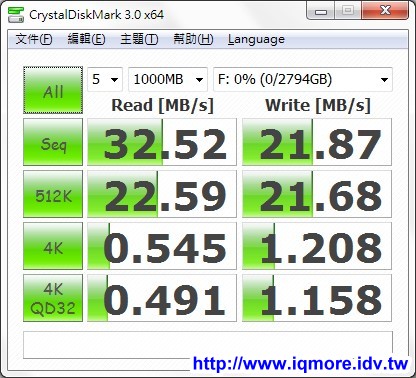 WD My Book Studio 3.0TB 3.5吋外接硬碟 評測，有提供MAC專用FireWire 800介面 - 老貓測3C