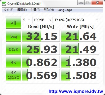 WD My Book Studio 3.0TB 3.5吋外接硬碟 評測，有提供MAC專用FireWire 800介面 - 老貓測3C