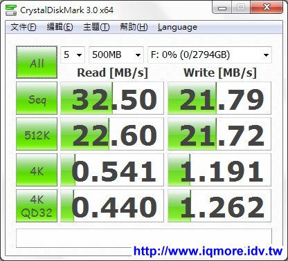 WD My Book Studio 3.0TB 3.5吋外接硬碟 評測，有提供MAC專用FireWire 800介面 - 老貓測3C