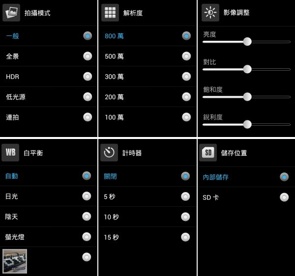 Acer CloudMobile S500 Android 雲端手機 評測， AcerCloud 操作測試 - 老貓測3C