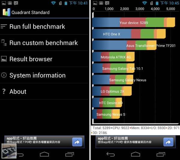 Acer CloudMobile S500 Android 雲端手機 評測， AcerCloud 操作測試 - 老貓測3C
