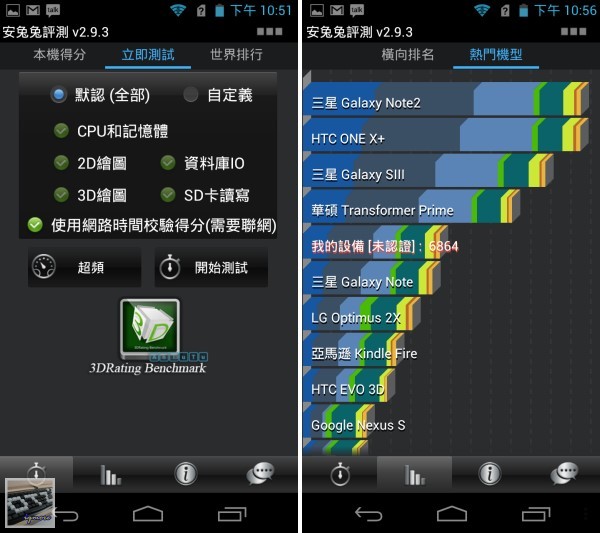 Acer CloudMobile S500 Android 雲端手機 評測， AcerCloud 操作測試 - 老貓測3C