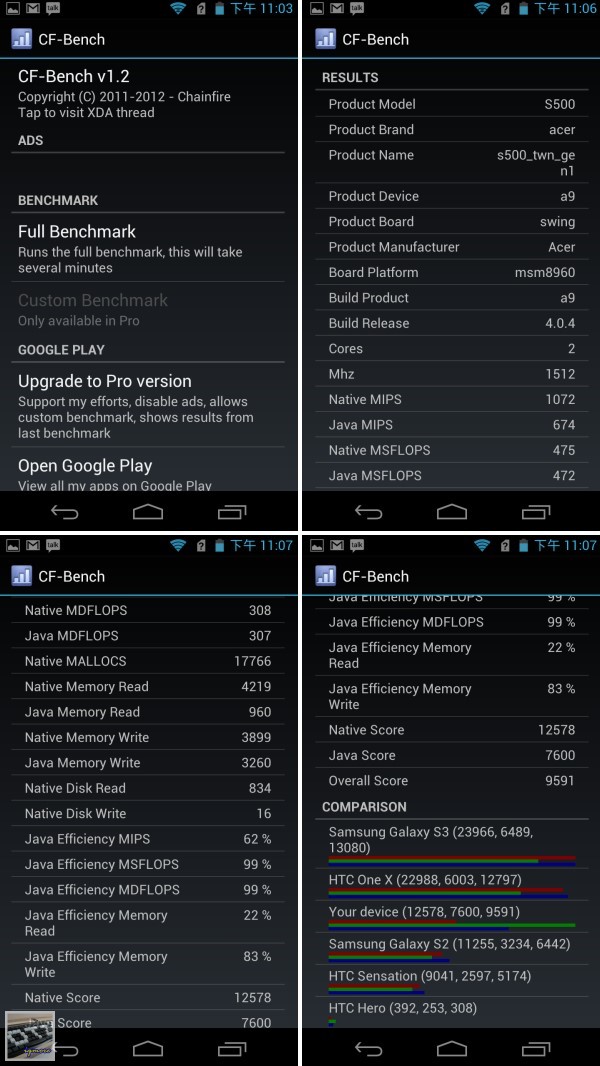 Acer CloudMobile S500 Android 雲端手機 評測， AcerCloud 操作測試 - 老貓測3C