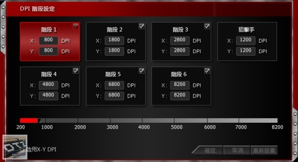 昆盈 Genius GX Gaming Gila 雷霆蠍 MMO/RTS 專業遊戲滑鼠 評測，採用Avago A9800感應器 - 老貓測3C