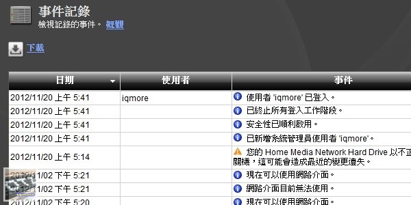 Iomega Home Media NAS Cloud 1TB 評測，1Bay 家用分享NAS - 老貓測3C