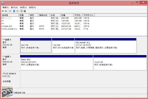 微星 MSI GT70 Dragon Edition 龍魂機 遊戲筆電 評測，採用Windows 8系統 - 老貓測3C
