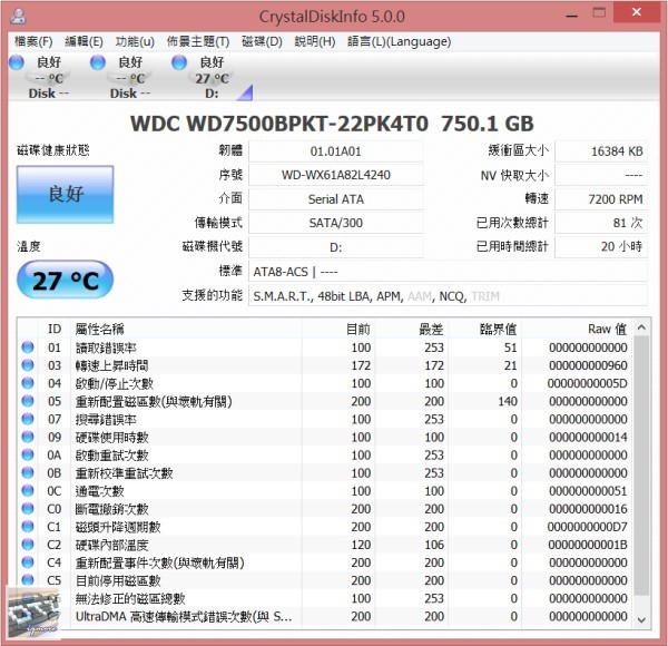 微星 MSI GT70 Dragon Edition 龍魂機 遊戲筆電 評測，採用Windows 8系統 - 老貓測3C