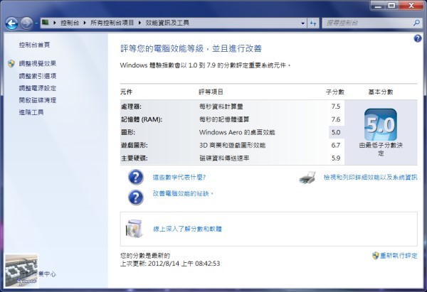 MSI Wind Top AE2281G All-in-One 一體成型觸控電腦 評測，1920 x 1080解析度 - 老貓測3C