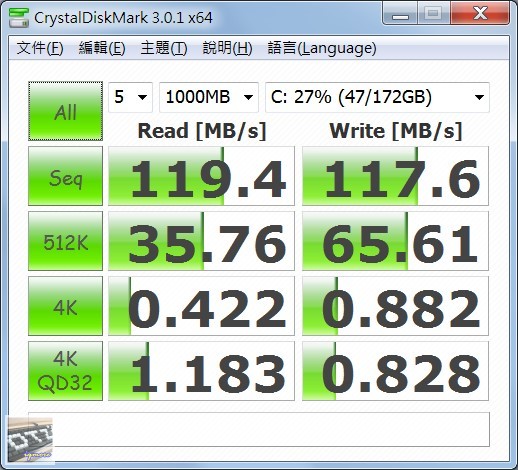 MSI Wind Top AE2281G All-in-One 一體成型觸控電腦 評測，1920 x 1080解析度 - 老貓測3C