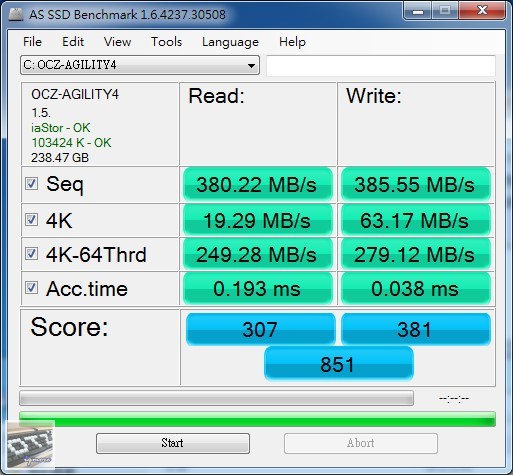 OCZ Agility 4 256GB SATA 3 固態硬碟 評測，Indilinx Everest 2 控制晶片 - 老貓測3C