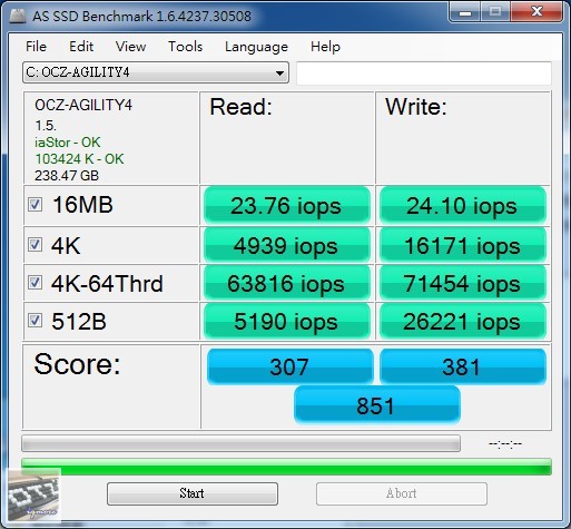 OCZ Agility 4 256GB SATA 3 固態硬碟 評測，Indilinx Everest 2 控制晶片 - 老貓測3C