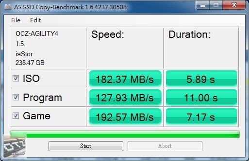 OCZ Agility 4 256GB SATA 3 固態硬碟 評測，Indilinx Everest 2 控制晶片 - 老貓測3C