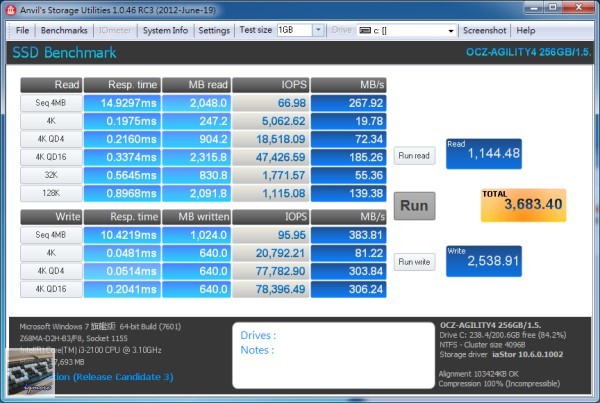 OCZ Agility 4 256GB SATA 3 固態硬碟 評測，Indilinx Everest 2 控制晶片 - 老貓測3C