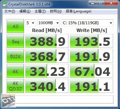 OCZ Vertex 4 128GB SATA 3 固態硬碟 評測 (1.4RC韌體)，Indilinx Everest 2 控制晶片 - 老貓測3C