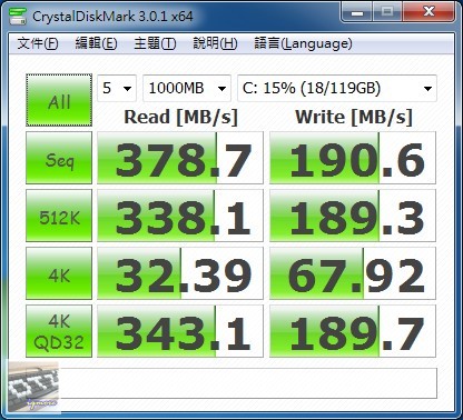 OCZ Vertex 4 128GB SATA 3 固態硬碟 評測 (1.4RC韌體)，Indilinx Everest 2 控制晶片 - 老貓測3C