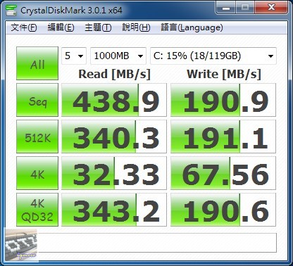 OCZ Vertex 4 128GB SATA 3 固態硬碟 評測 (1.4RC韌體)，Indilinx Everest 2 控制晶片 - 老貓測3C