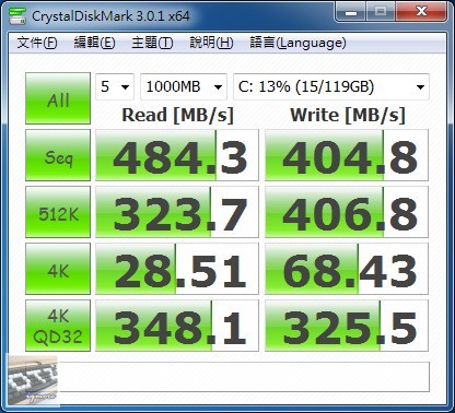 OCZ Vertex 4 128GB SATA 3 固態硬碟 評測 (1.4RC韌體)，Indilinx Everest 2 控制晶片 - 老貓測3C