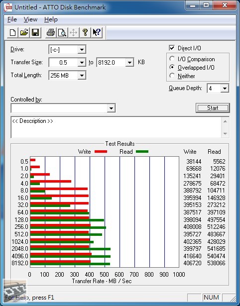 OCZ Vertex 4 128GB SATA 3 固態硬碟 評測 (1.4RC韌體)，Indilinx Everest 2 控制晶片 - 老貓測3C