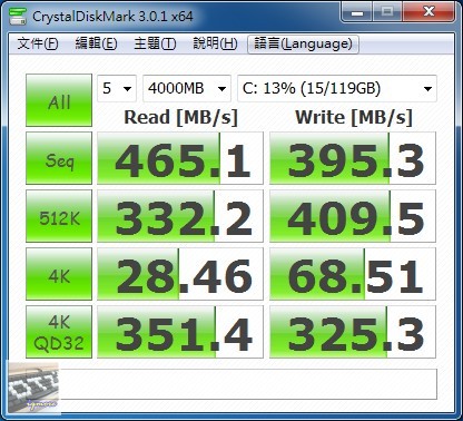 OCZ Vertex 4 128GB SATA 3 固態硬碟 評測 (1.4RC韌體)，Indilinx Everest 2 控制晶片 - 老貓測3C