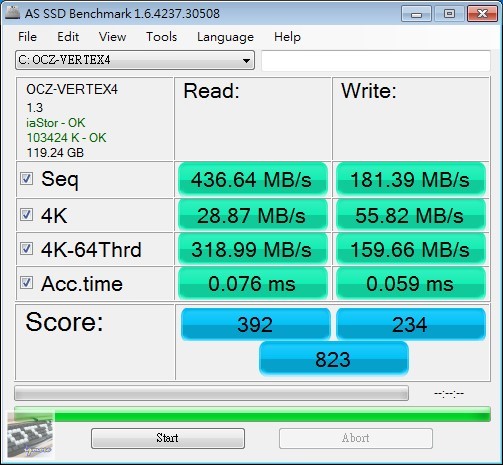 OCZ Vertex 4 128GB SATA 3 固態硬碟 評測 (1.4RC韌體)，Indilinx Everest 2 控制晶片 - 老貓測3C