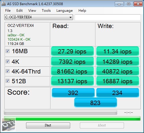 OCZ Vertex 4 128GB SATA 3 固態硬碟 評測 (1.4RC韌體)，Indilinx Everest 2 控制晶片 - 老貓測3C