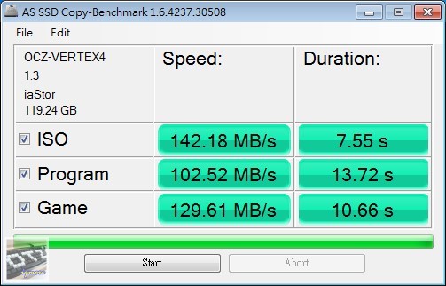 OCZ Vertex 4 128GB SATA 3 固態硬碟 評測 (1.4RC韌體)，Indilinx Everest 2 控制晶片 - 老貓測3C