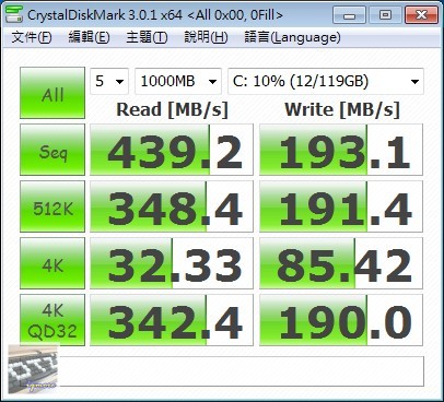 OCZ Vertex 4 128GB SATA 3 固態硬碟 評測 (1.4RC韌體)，Indilinx Everest 2 控制晶片 - 老貓測3C