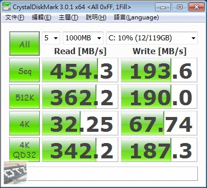 OCZ Vertex 4 128GB SATA 3 固態硬碟 評測 (1.4RC韌體)，Indilinx Everest 2 控制晶片 - 老貓測3C
