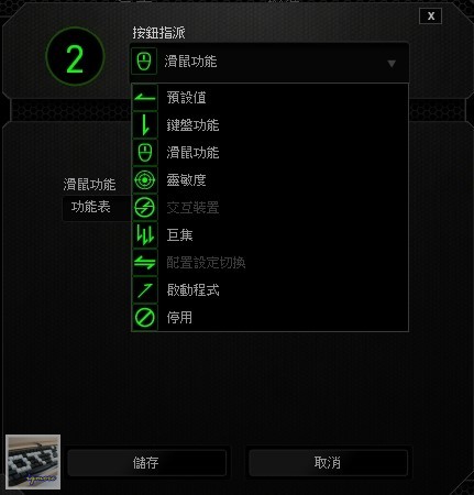 Razer Taipan 太攀皇蛇 雷射電競滑鼠 評測，採用Avago S9818擁有8200DPI - 老貓測3C