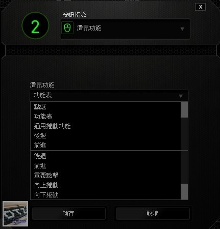 Razer Taipan 太攀皇蛇 雷射電競滑鼠 評測，採用Avago S9818擁有8200DPI - 老貓測3C