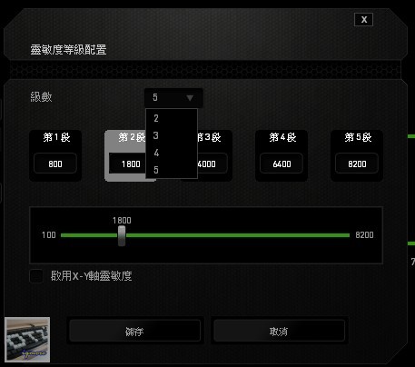 Razer Taipan 太攀皇蛇 雷射電競滑鼠 評測，採用Avago S9818擁有8200DPI - 老貓測3C