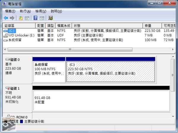 WD (Western Digital) My Passport 1TB 2.5吋外接式行動硬碟 評測 - 老貓測3C