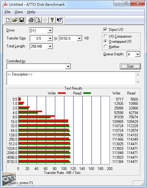 WD (Western Digital) My Passport 1TB 2.5吋外接式行動硬碟 評測 - 老貓測3C