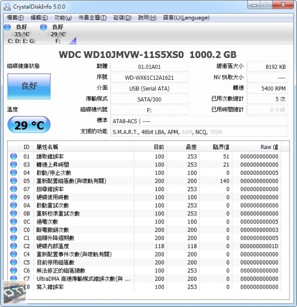 WD (Western Digital) My Passport 1TB 2.5吋外接式行動硬碟 評測 - 老貓測3C