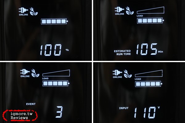 CyberPower CP1500PFCLCD 不斷電系統 評測，支援正弦波輸出 PFC Sinewave UPS - 老貓測3C